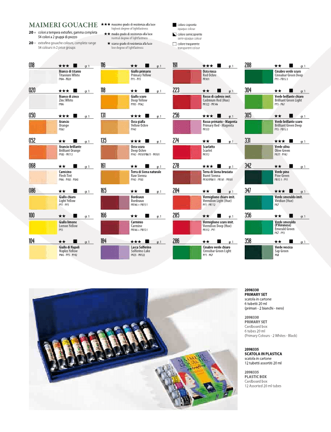 CC 20 Maimeri Gouache ITA INGok1